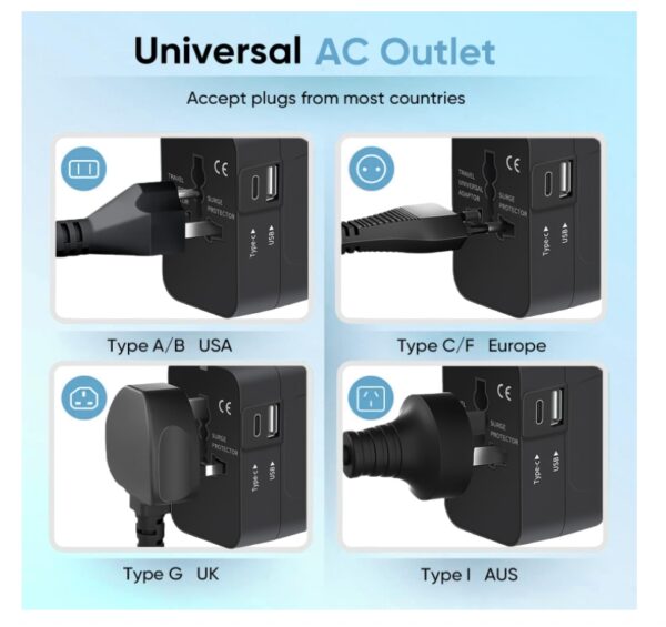 Type C universal Travel Adapter Wall Charger - Image 4