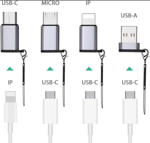 Hot Selling USB Type C Female to Usb A Male OTG Adapter With  Key Chain - Image 4